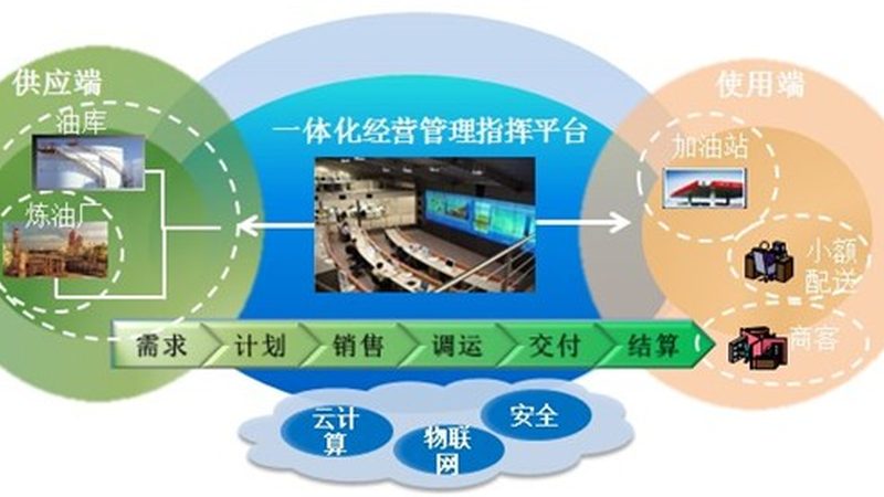 智能化总包安装：揭秘十大品牌背后的技术实力与市场布局