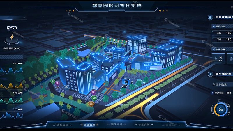 案例复盘：一次定制开发如何解决数据孤岛