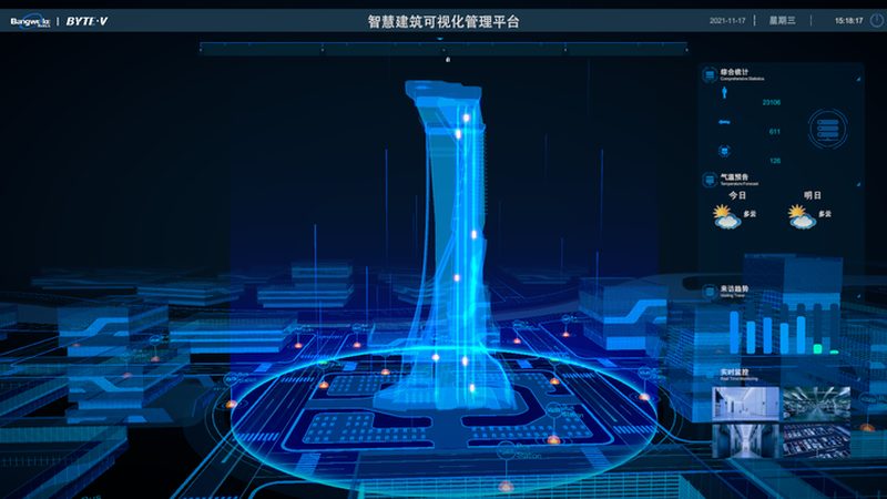 核心硬件：服务器与存储